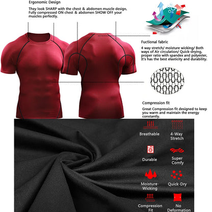 Iron Sculpt's Men's Compression Shirt