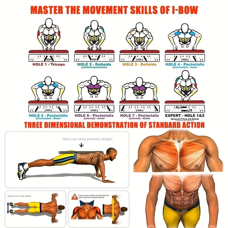 Iron Sculpt's Push-Up Board Set